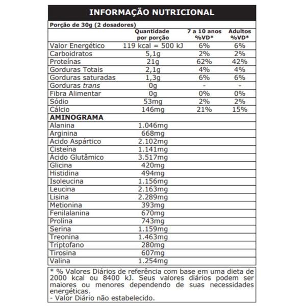 Imagem de Whey 100% Pure Concentrado Whey Protein Integralmédica 900g