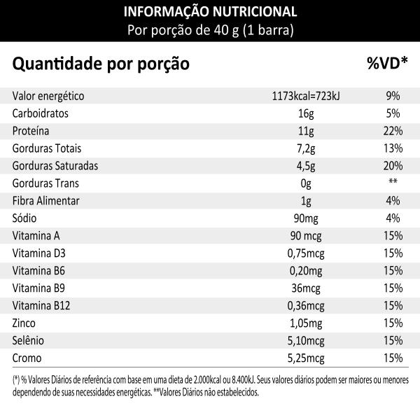 Imagem de Whey Bar Grego - Havanna Doce de Leite (12 unidades) - Nutrata