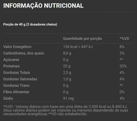 Imagem de Whey Best Whey (900g) - Atlhetica Nutrition