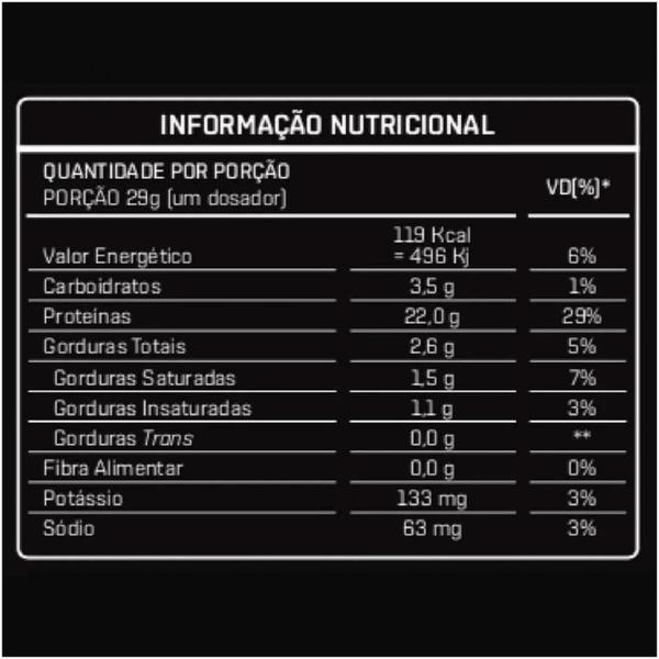 Imagem de Whey Concentrado 900g Dux Nutrition