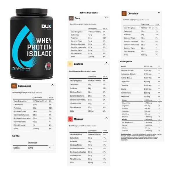 Whey dux isolado 1,8kg - cookies + coqueteleira dux - DUX NUTRITION Imagem de Whey dux isolado 1,8kg - cookies + coqueteleira dux