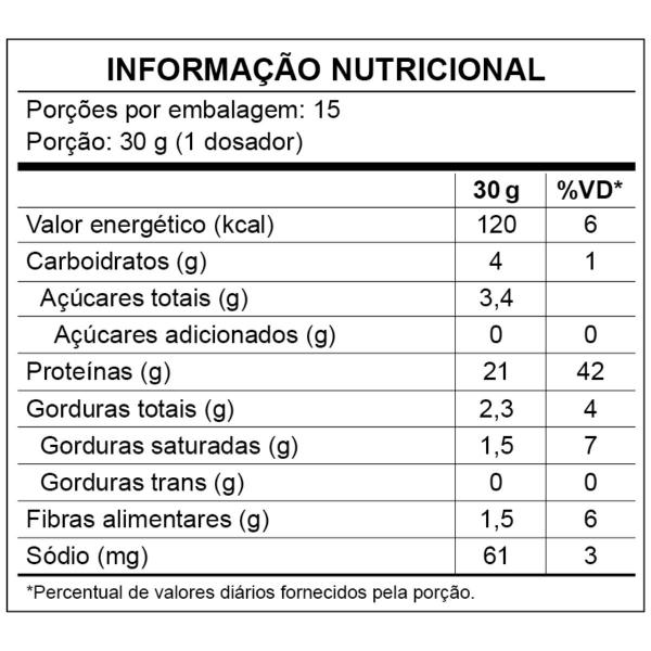 Imagem de Whey em Pó 21g Piracanjuba CHOCOLATE - 450g