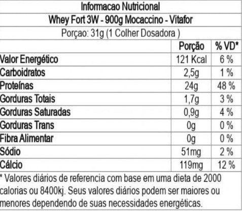 Imagem de Whey Fort Pote 900g Mochaccino - VITAFOR