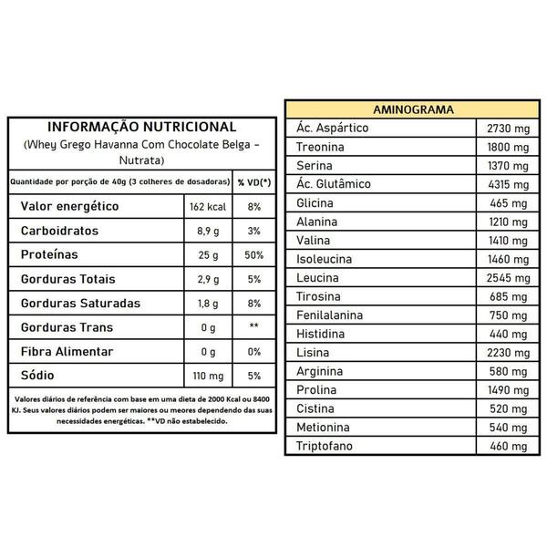 Imagem de Whey Grego (900g) Havanna com Chocolate Belga - Nutrata