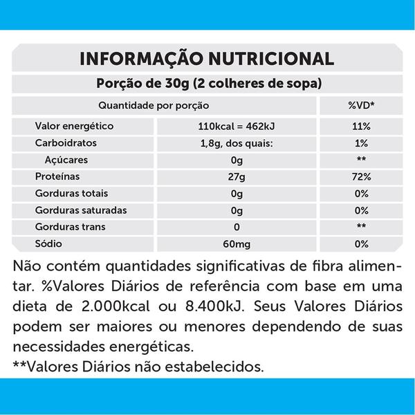 Imagem de Whey Isolada 900g Morango - BRN Foods