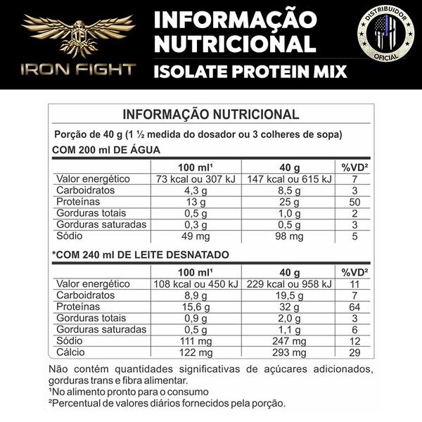 Imagem de Whey Isolada Isolate Protein Mix - Refil 1,8 Kg - Profit