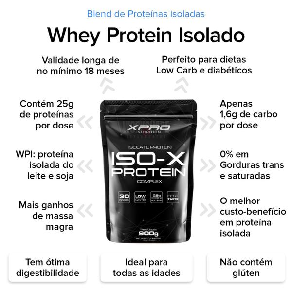 Whey Isolado Baixo Carbo Iso-X Protein - Combo 2x Refis de 2 Kilos cada - Xpro Nutrition Imagem de Whey Isolado Baixo Carbo Iso-X Protein - Combo 2x Refis de 2 Kilos cada