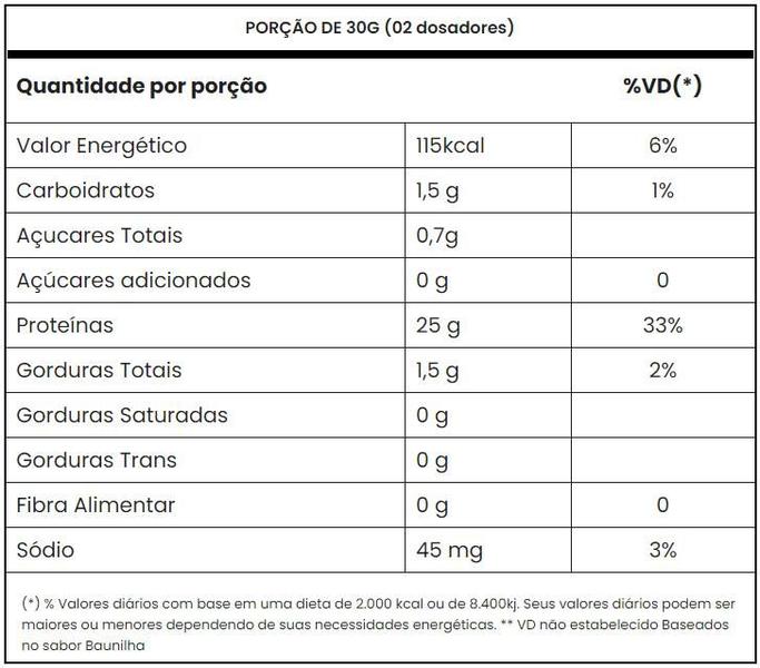 Imagem de Whey Isolado Tasty Iso Cookies & Cream 900g Adaptogen Science