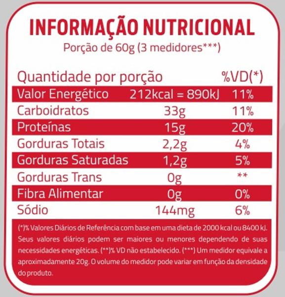 Imagem de Whey Mix Protein - 900g - Absolut Nutrition