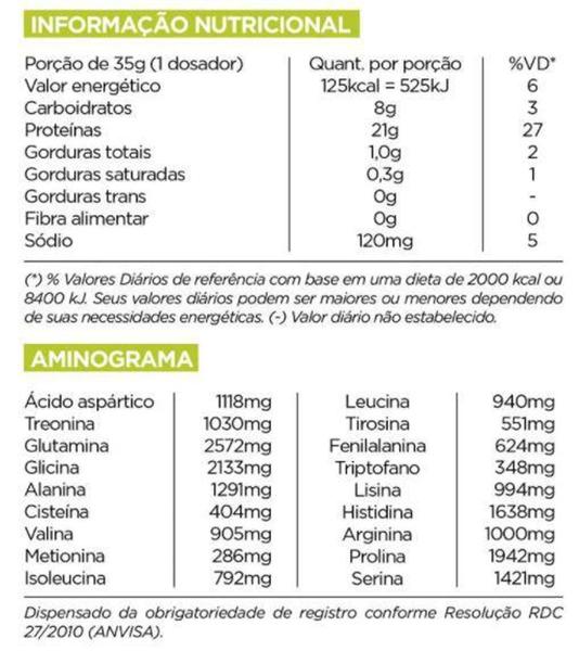 Imagem de Whey no2 banana com canela synthesize - 907g