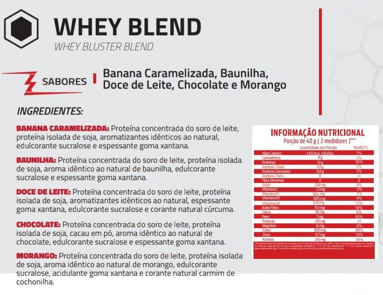 Imagem de Whey Power Blend Pounch 900gr. - Bluster Nutrition