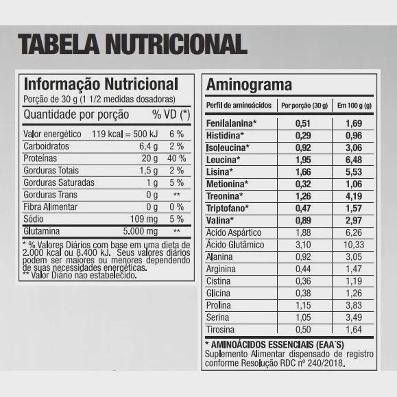 Whey Protein 100% 900G Refil - Whey Protein Concentrado Ftw Imagem de Whey Protein 100% 900G Refil - Whey Protein Concentrado Ftw