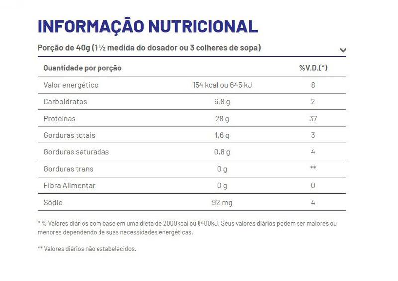 Imagem de Whey Protein 100% Concentrado Premium 840g - Profit Labs