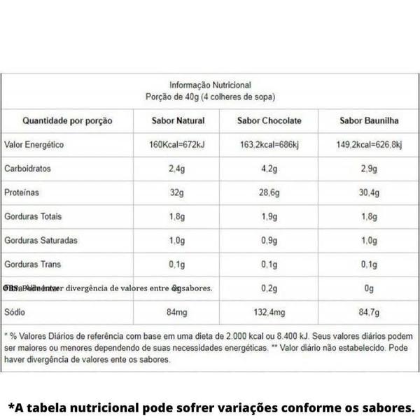 Whey Protein 100% Pure (907g) Integralmedica Imagem de Whey Protein 100% Pure (907g) Integralmedica