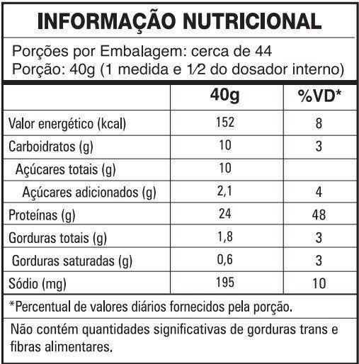 Imagem de Whey Protein Body Shape Best Blend Concentrado e Hidrolisado Sem Soja 1.8kg