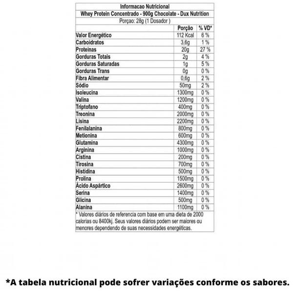 Whey Protein Concentrado (900g) Dux Nutrition Imagem de Whey Protein Concentrado (900g) Dux Nutrition