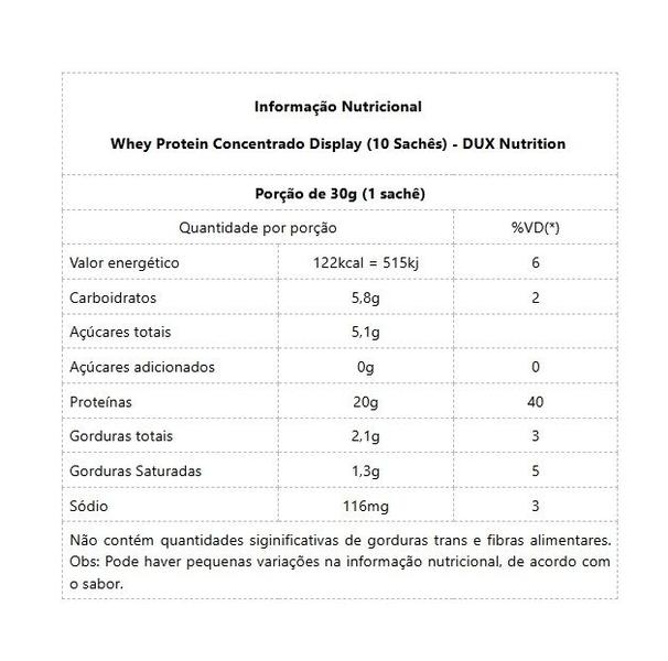 Imagem de Whey Protein Concentrado Display (10 sachês) - Sabor: Coco (10 unid 30g)