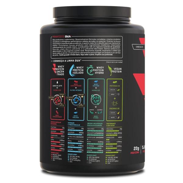 Imagem de Whey Protein Concentrado Dux Nutrition 900g Chocolate