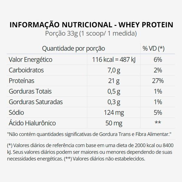 Imagem de Whey Protein Concentrado e Creatina Monohidratada Morning Shot Renova Be