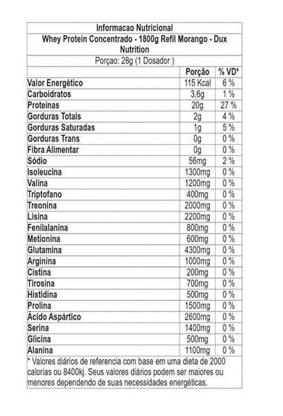 Imagem de Whey Protein Concentrado proteínas refil de 1.8k DUX Nutrition