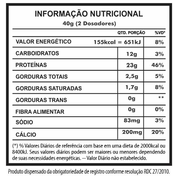 Imagem de Whey Protein Gourmet 907g Refil - FN Forbis