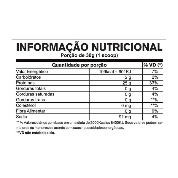 Whey Protein Iso Protein Blend Complex 2kg - Pretorian Imagem de Whey Protein Iso Protein Blend Complex 2kg - Pretorian