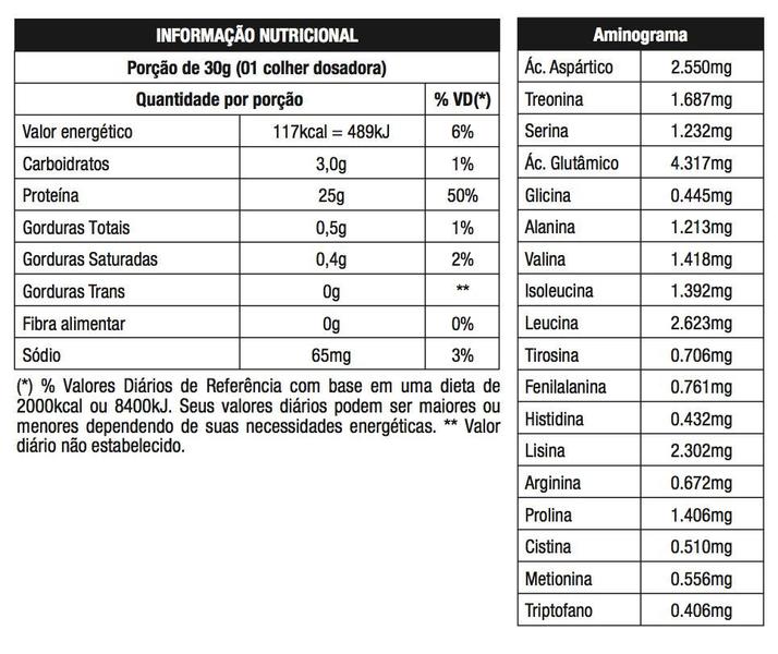 Imagem de Whey protein iso whey proteína isolada 900g coco nutrata