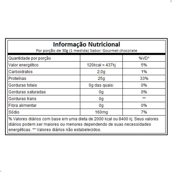 Imagem de Whey Protein ISO100 Hydrolyzed 2,3Kg 5Lbs Dymatize