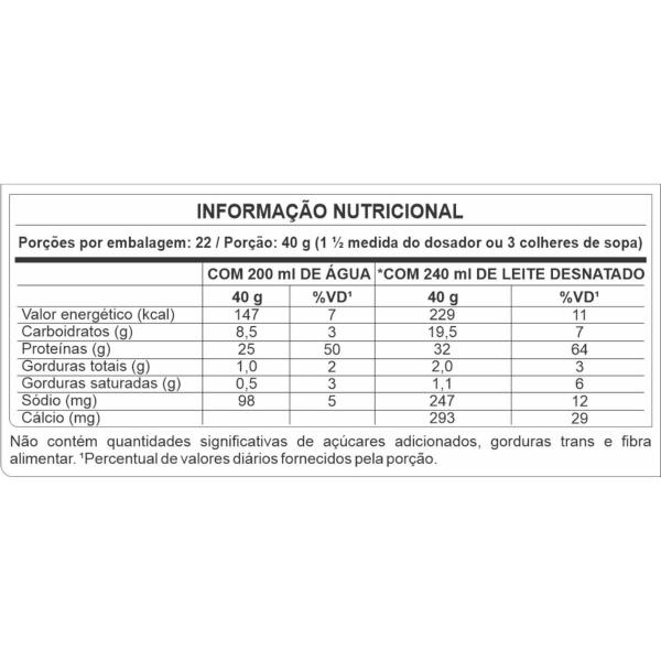 Whey Protein Isolado Mix Refil 1,8kg - Profit Labs Imagem de Whey Protein Isolado Mix Refil 1,8kg - Profit Labs