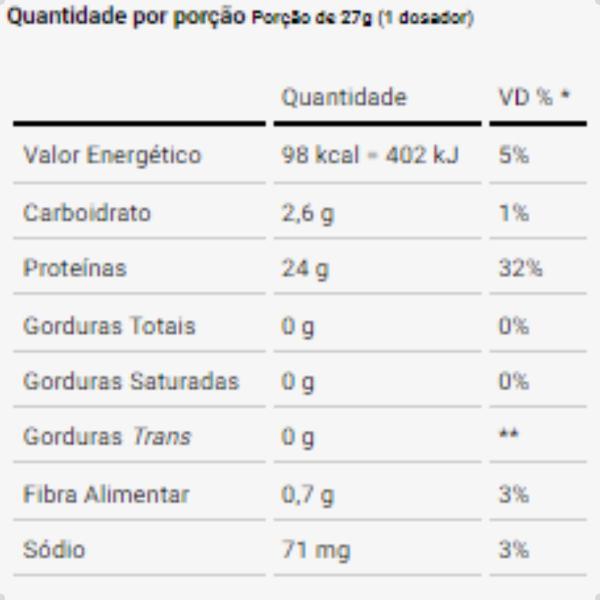 Imagem de Whey Protein Isolado Pote 900g Dux Nutrition