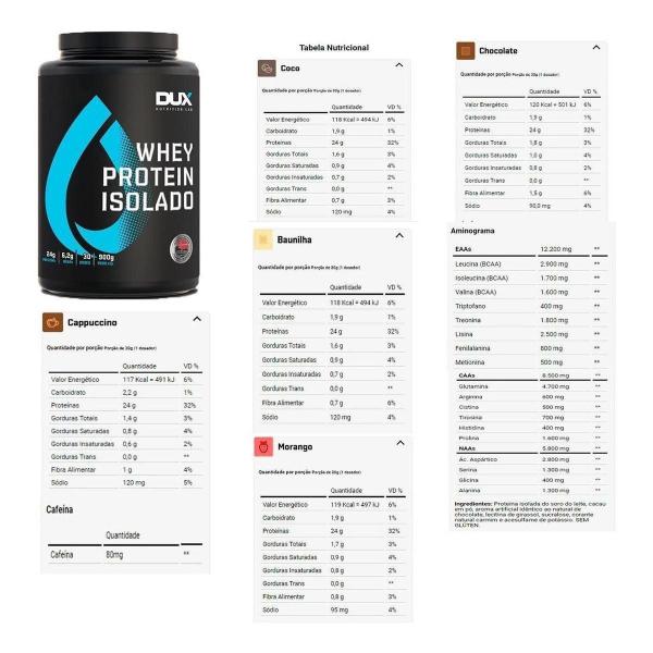 Whey Protein Isolado Pote (900g) - Sabor Morango - Dux Nutrition Imagem de Whey Protein Isolado Pote (900g) - Sabor Morango