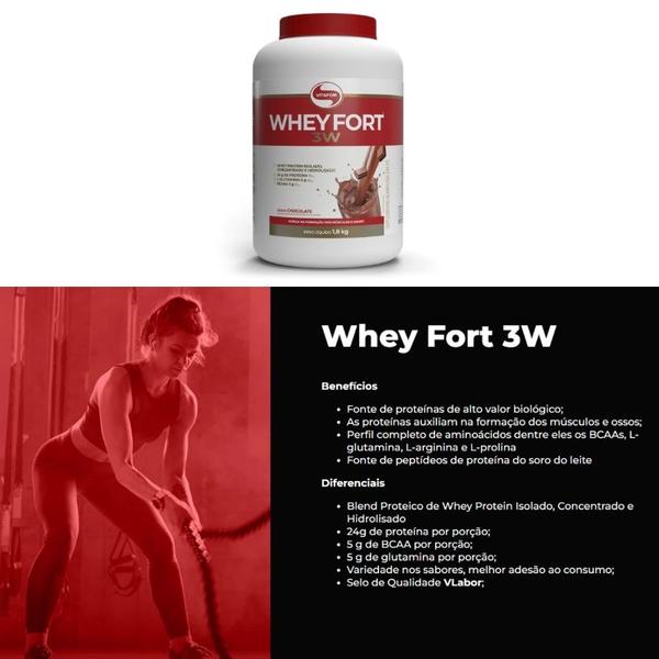 Imagem de Whey Protein Isolado Whey Fort Vitafor Sabor Chocolate Concentrado Hidrolisado 900g L-Glutamina BCAA Suplemento Alimenta