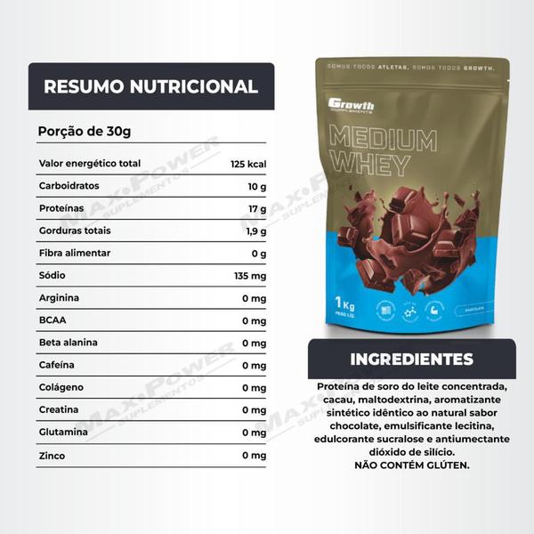 Imagem de Whey Protein Medium 1Kg Chocolate Growth Supplements