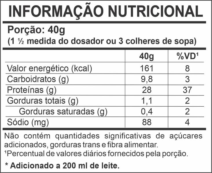 Imagem de Whey Protein Powder Isolate Protein Refil 900g - Perfect Muscle