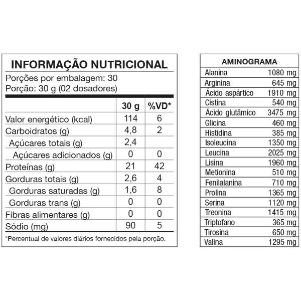 Imagem de Whey Protein W100 Concentrado 900g Nutrata