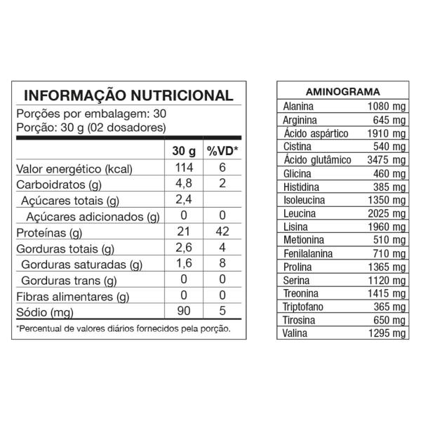 Imagem de Whey Protein W100 Concentrado Refil 900g Nutrata