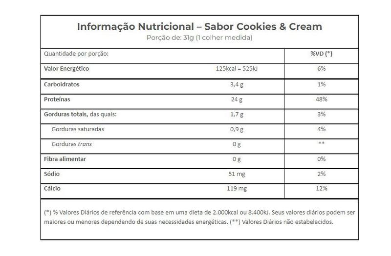 Imagem de Whey Protein Whey Fort 3W Cookies e Cream 900g  Vitafor