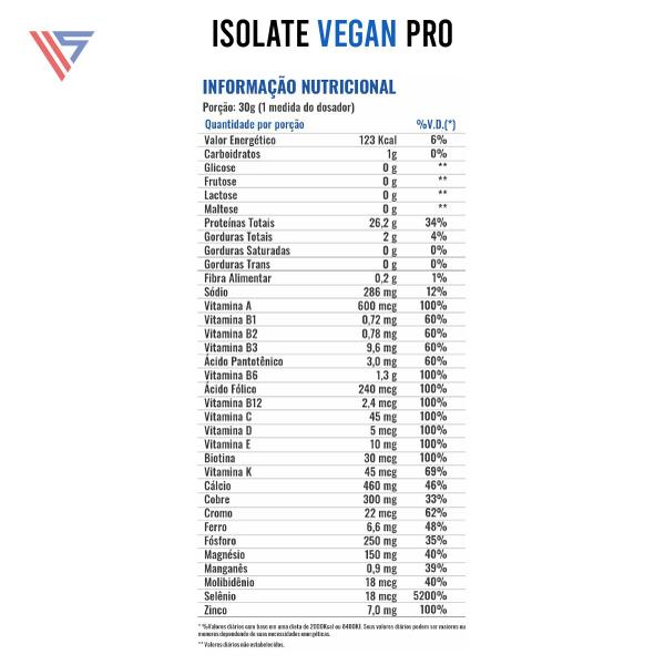 Imagem de Whey Vegano Isolate Vegan Pro 480g Profit Laboratórios