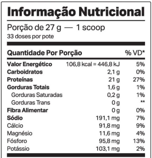 Imagem de WheyDop 3W (900g) - Sabor: Morango c/ Leite Condensado