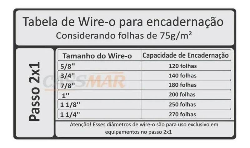 Imagem de Wire-o Para Encadernação 2x1 Branco 3/4- 7/8-1 1/4