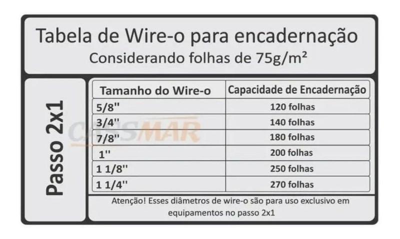 Imagem de Wire-o para Encadernação 3x1 A4 Branco 1/4 para 25fls 100un