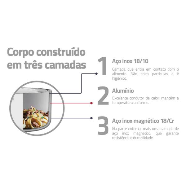 Imagem de Wok grano em aco inox corpo triplo com tampa e cabo 32 cm 5,2 l rev int anti aderente tramontina