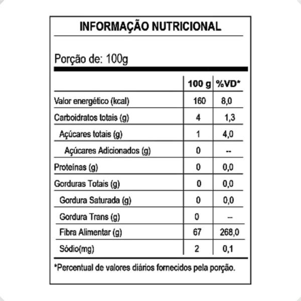 Xarope Keto Imo + Taumatina Adoçante Sem Glúten Biobene 5Kg - Biobene Ingredientes Imagem de Xarope Keto Imo + Taumatina Adoçante Sem Glúten Biobene 5Kg