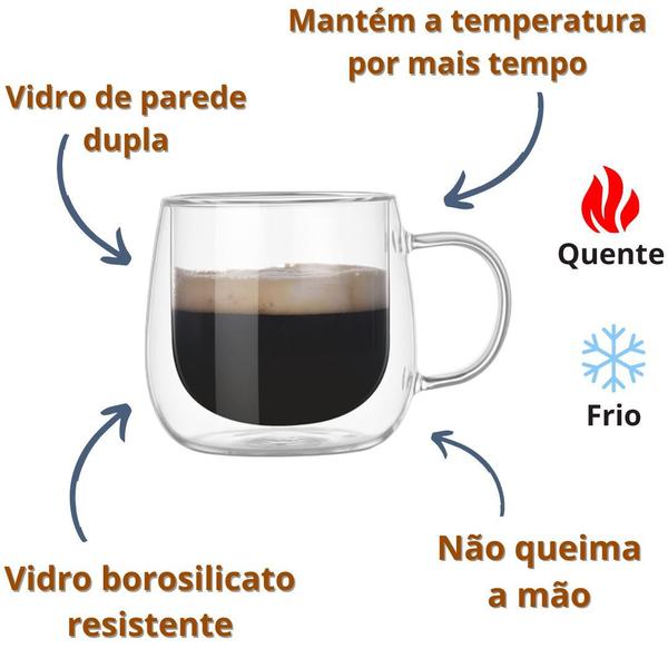 Imagem de Xícara de Café Vidro Duplo Borosilicato 80ml Kit 2 Unidades