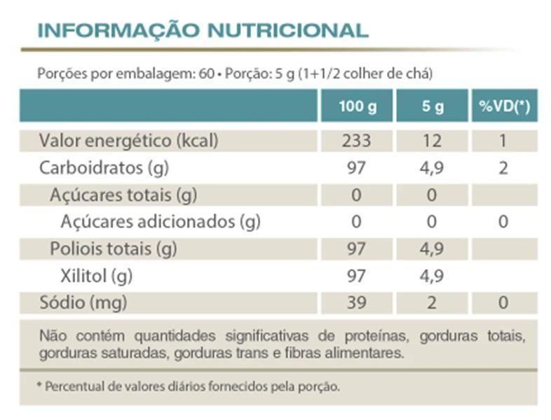 Imagem de Xilitol Family Vitafor 300G