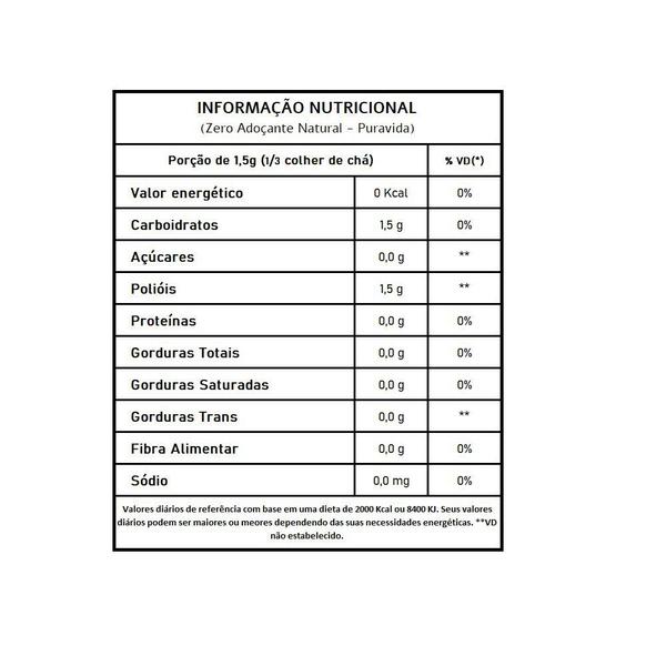 Imagem de Zero Adoçante Natural - Puravida 100g