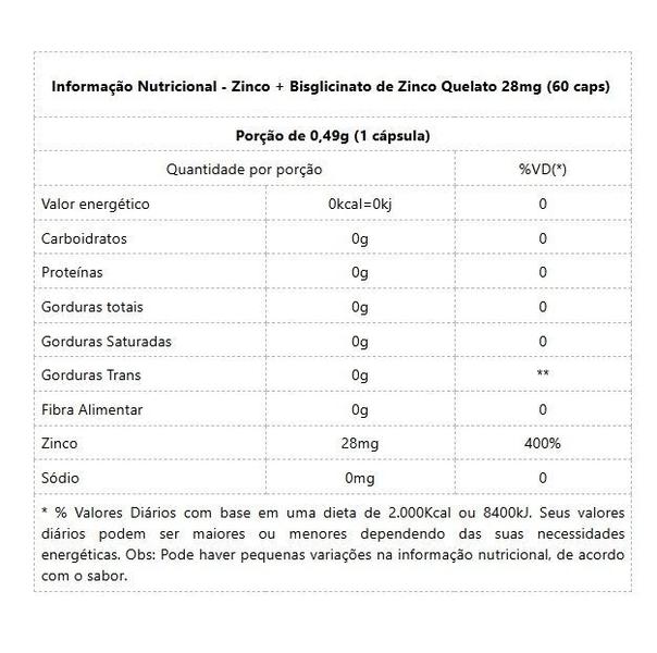 Imagem de Zinco + Bisglicinato de Zinco Quelato 28mg (60 caps) - Padrão: Único