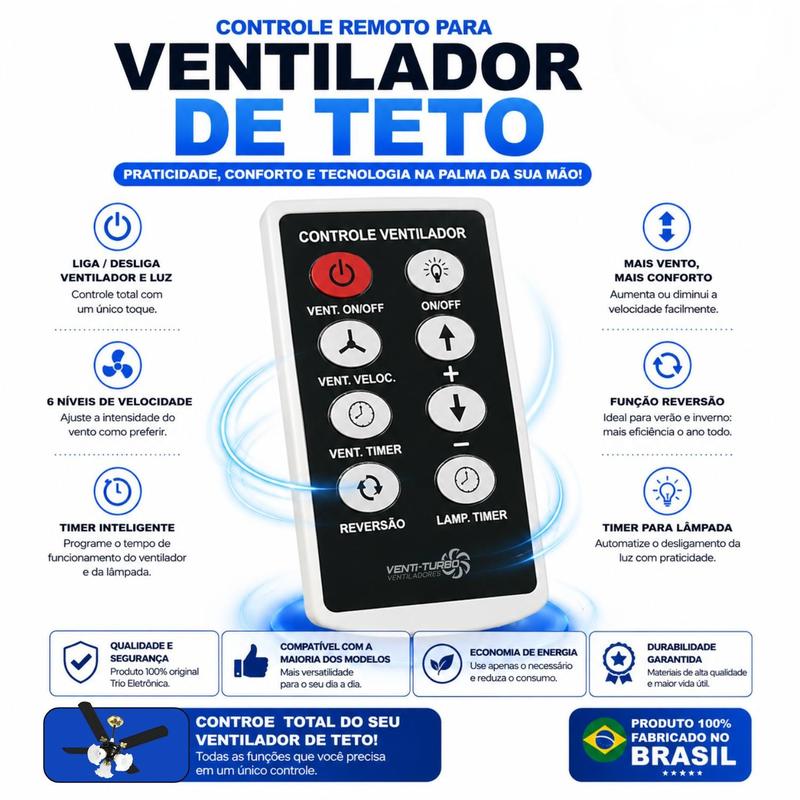 Controle Remoto Para Ventilador De Teto Trio