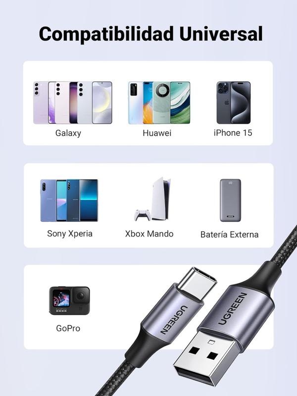 UGREEN Cabo USB C para USB A 2.0 rápido 3A QC PD 3.0 ( 1,5m ) trança de nylon compatível CarPlay