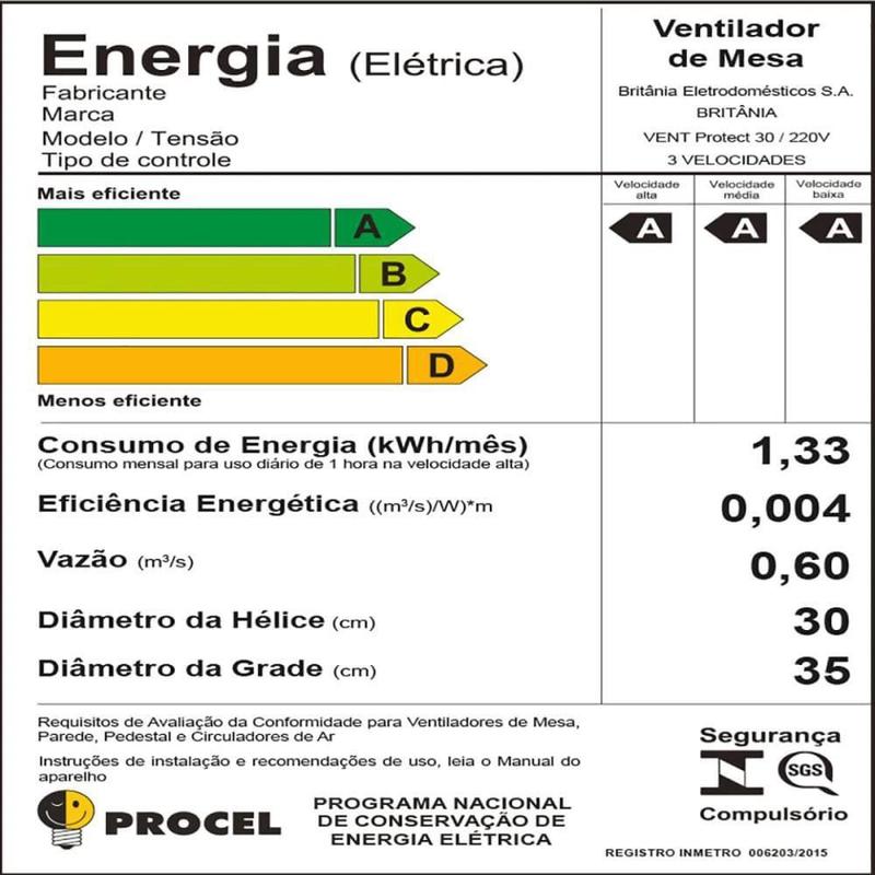 Ventilador de Mesa Britânia Super Turbo BVT405 40cm 6 Pás 155W 127V
